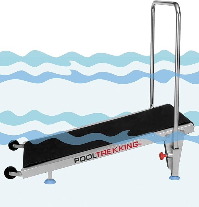 Hydrotherapy Equipment: An Evidence-Based Decision Framework for Home and Clinic